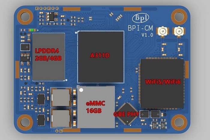 酷似 树莓派 CM4：“香蕉派 ”Banana Pi BPI-CM4 开发板曝光