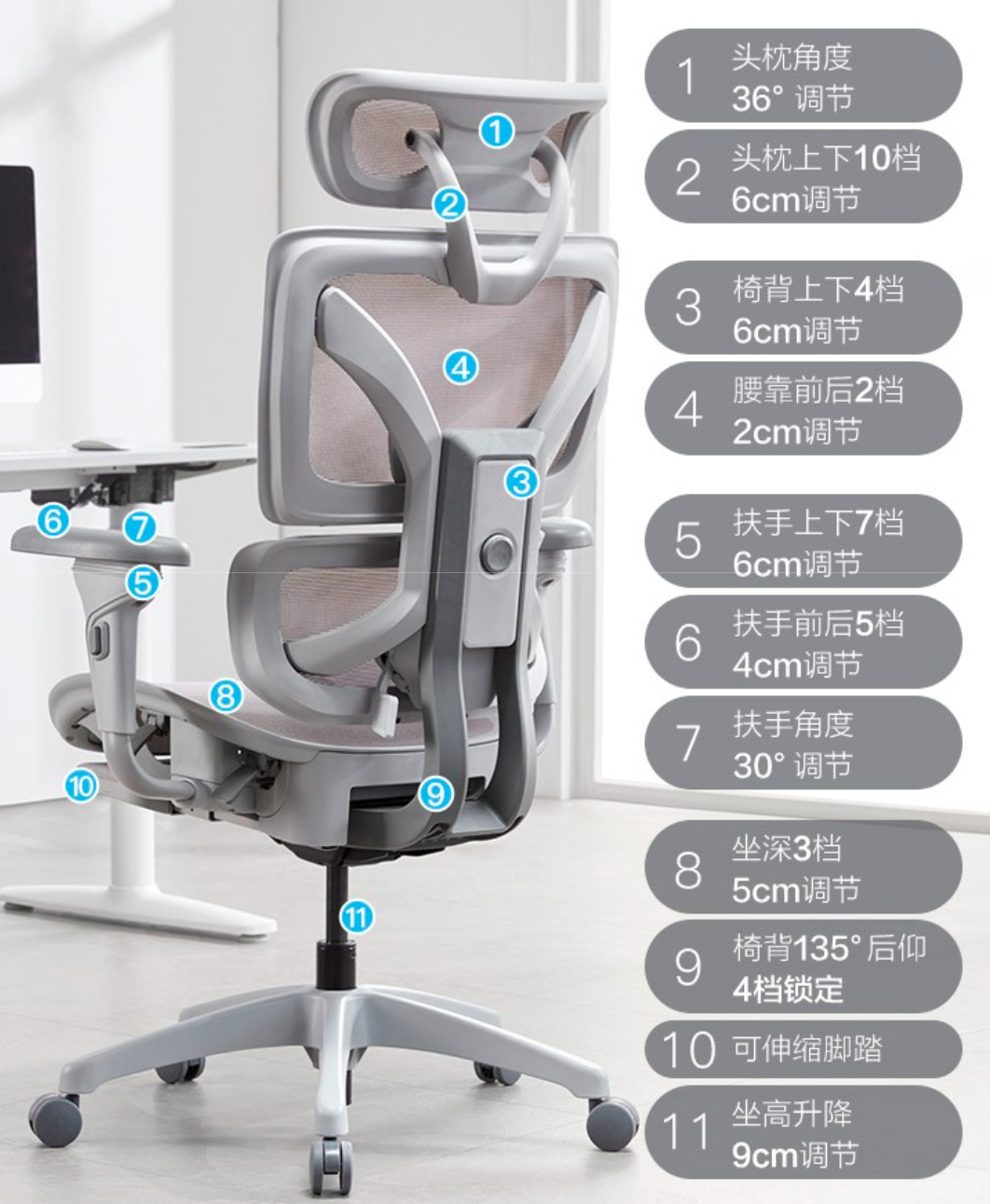 网易严选“工程师系列”人体工学椅，全身11处都能调节，给你极致贴合的享受~