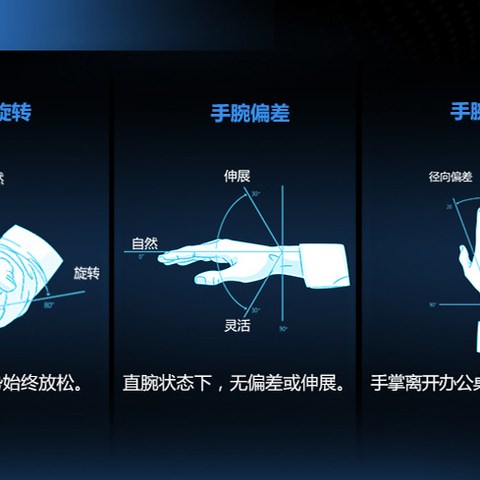 远离鼠标手！12款无线人体工程学鼠标推荐