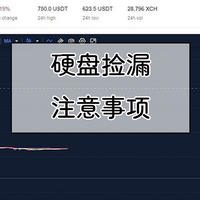 备战618，值得关注的固态硬盘（M.2 NVME篇）