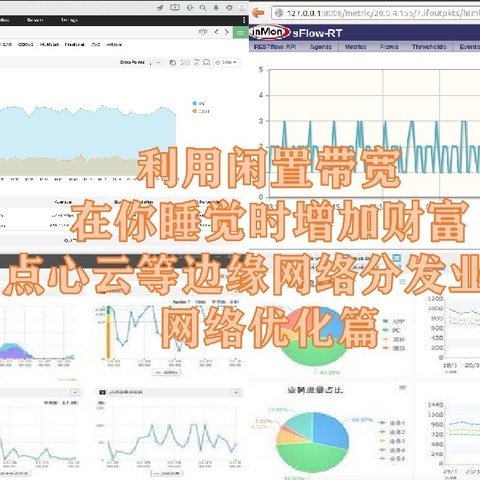 利用闲置带宽在你睡觉时增加财富—点心云等边缘网络分发业务网络优化篇