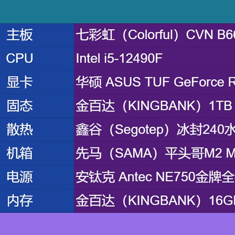 永劫无间持续火爆，年度最佳FPS预定？电竞主机装机分享