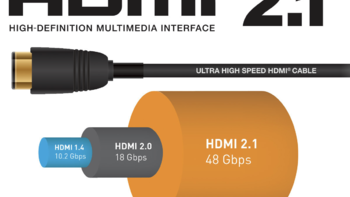 HDMI 2.1标准新特性：将为线缆添加供电能力