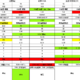 全网最全的6代AMD笔记本信息V1.1（参数+跑分+烤机）