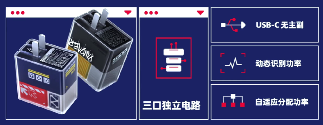 魅族发布 65W“变速箱”氮化镓充电器，独特拼色、2C1A输出
