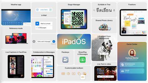 因技术问题， iPadOS 16 台前调度功能只有搭载M1的iPad才能使用