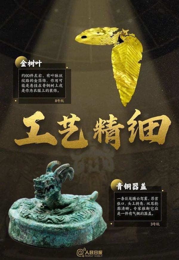 三星堆又双叒叕有新发现！6座坑上新文物近13000件