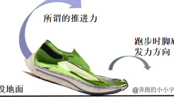跑鞋为什么要加装碳板？什么样的跑者适合穿着碳板跑鞋？