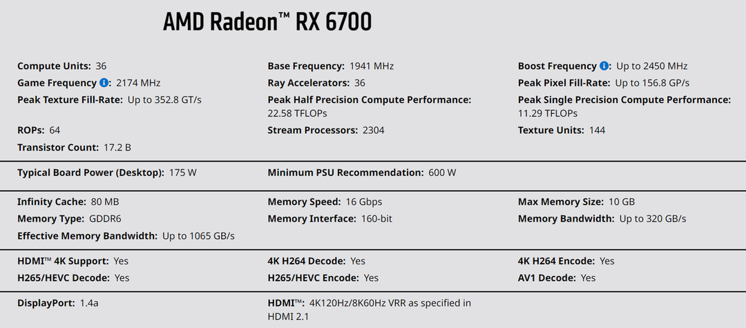 科技东风丨联想回应笔记本太多太杂乱、AMD笔记本用上USB4、AMD正式发布RX 6700显卡
