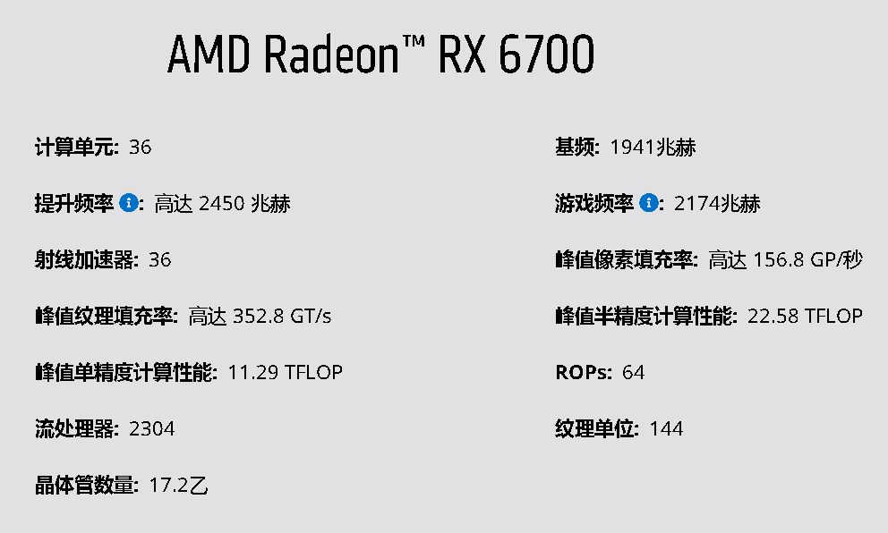 AMD 正式发布 Radeon RX 6700 10GB 显卡