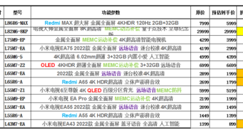 618小米电视怎么选 锁定京东自营店 一张清单看明白