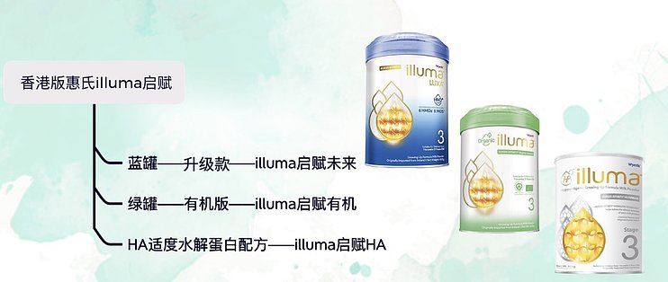 Illuma 2025 金色 分別