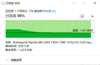 五毛钱1GB的NVMe有着什么样的性能？