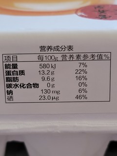 国内也能买到高品质可生食鸡蛋，拌饭无敌！