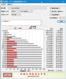 实惠之选，手机和电脑都能用的U盘