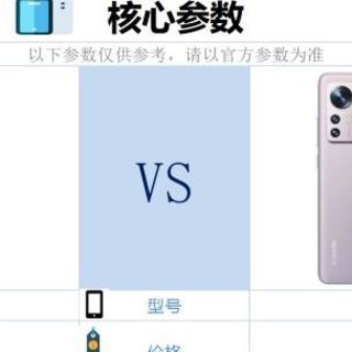 红米note11t pro和小米12X之间咋选？