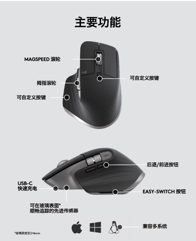 罗技mx master 3鼠标怎么样 期待已久的master3_什么值得买