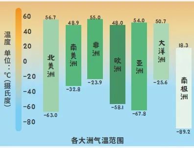 暑假一定要看这本童书，不知不觉提升数理思维！