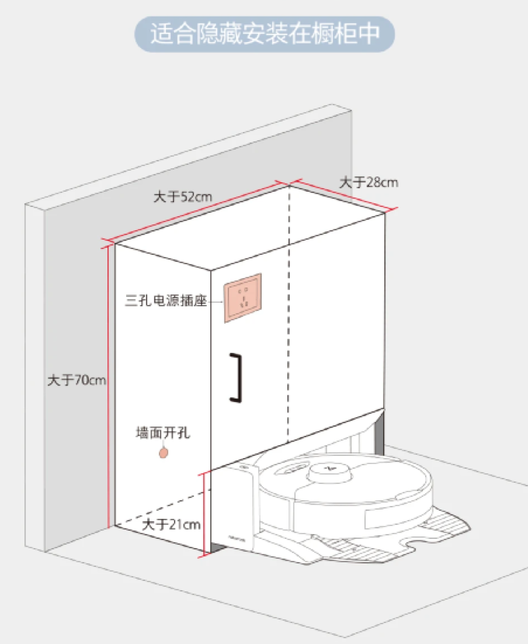 柜子别再这么打了，扫地机器人、洗地机全用不了！100%橱柜设计师都没想到这一点