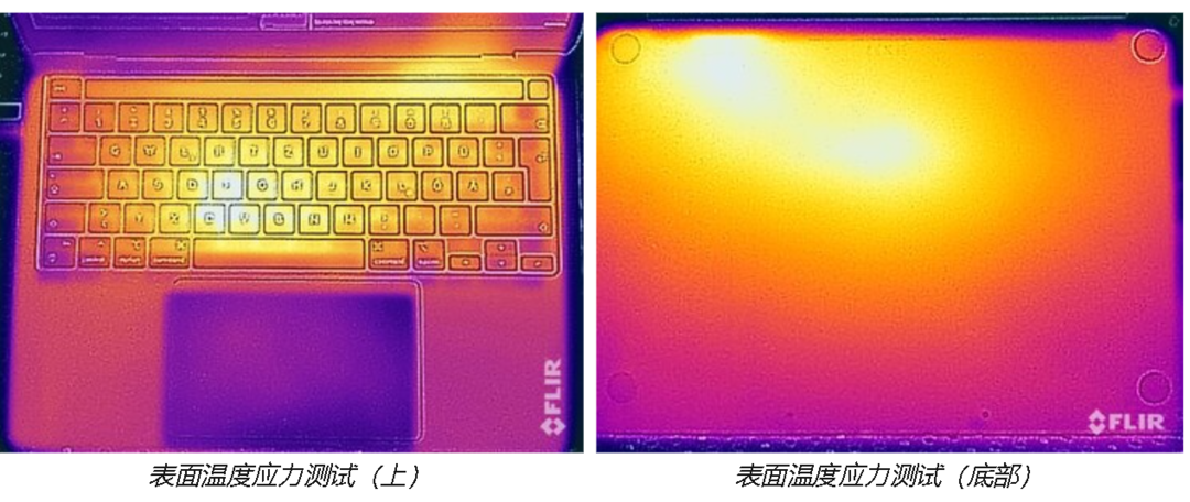 深挖丨外媒测苹果新 M2 MacBook Pro ，散热器有改进空间，双烤影响性能释放