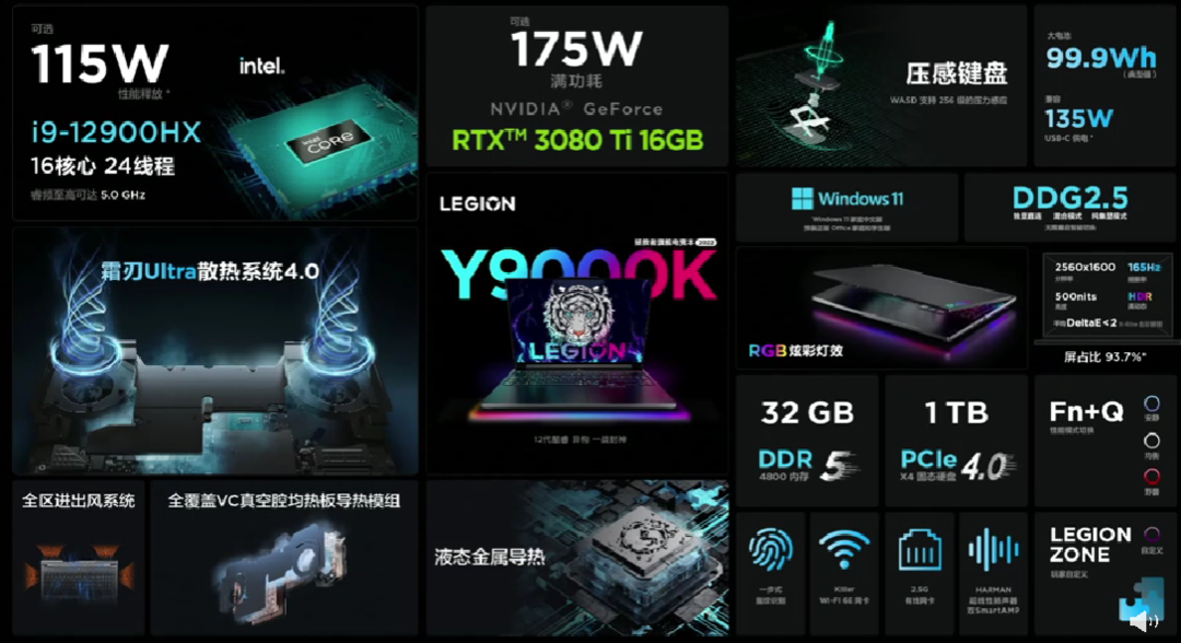 联想发布 新款拯救者 Y9000K 旗舰游戏本，搭 i9-12900HX+RTX 3080Ti ，华丽背光、压感键盘