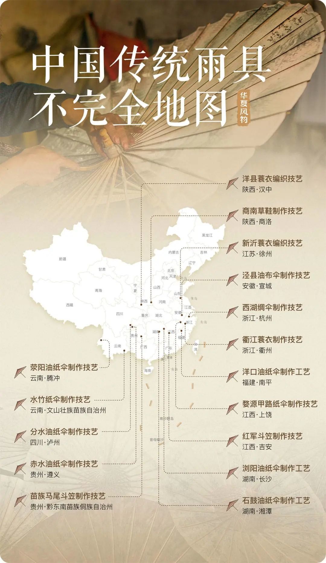 中国传统雨具不完全地图 ©图虫创意