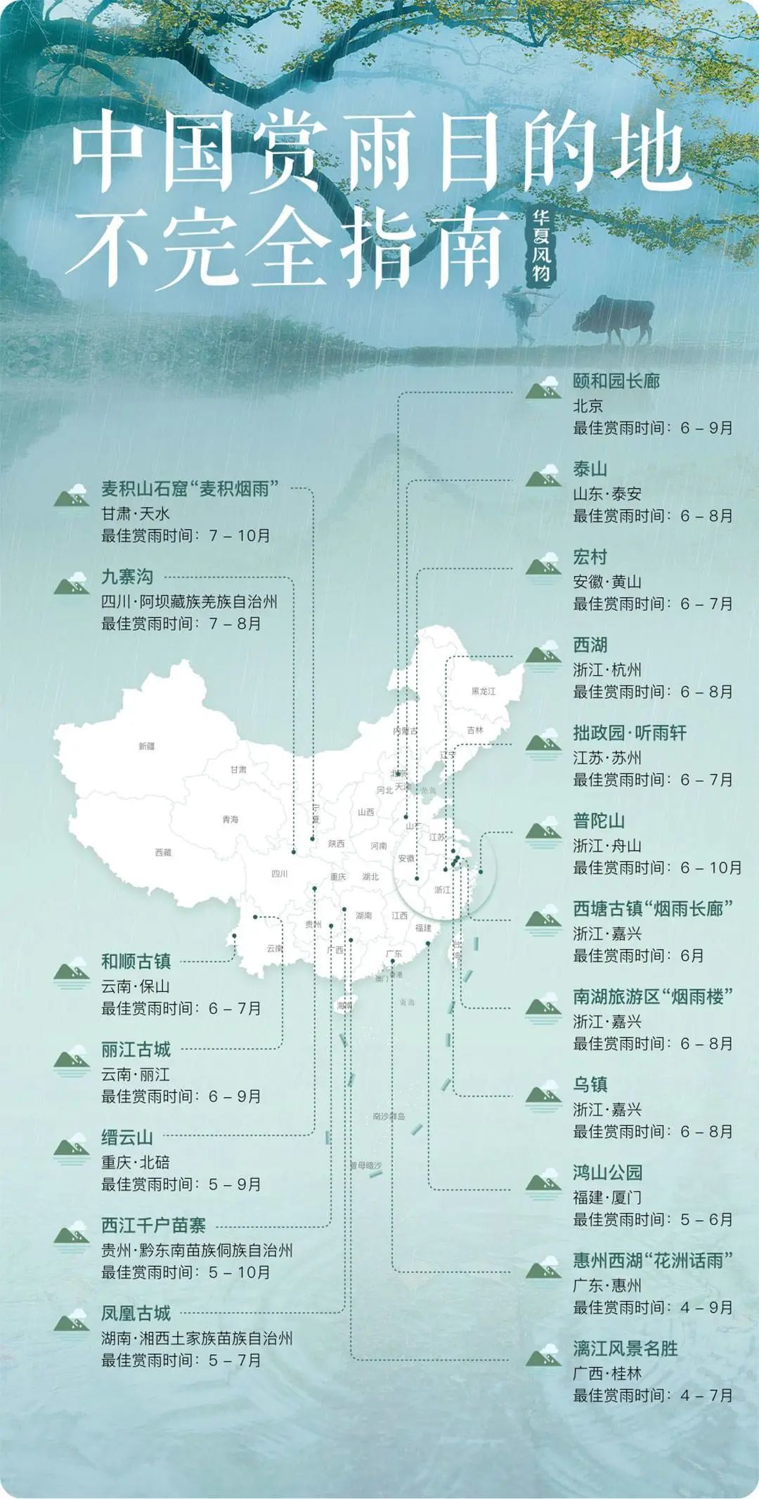 中国赏雨目的地不完全指南 ©华夏风物
