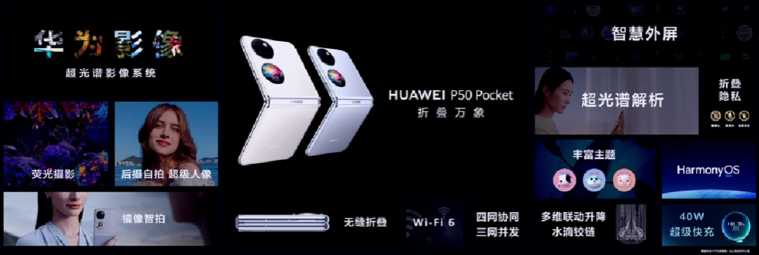 华为发布 P50 Pocket 素皮版、双拼材质、新增大量实用功能