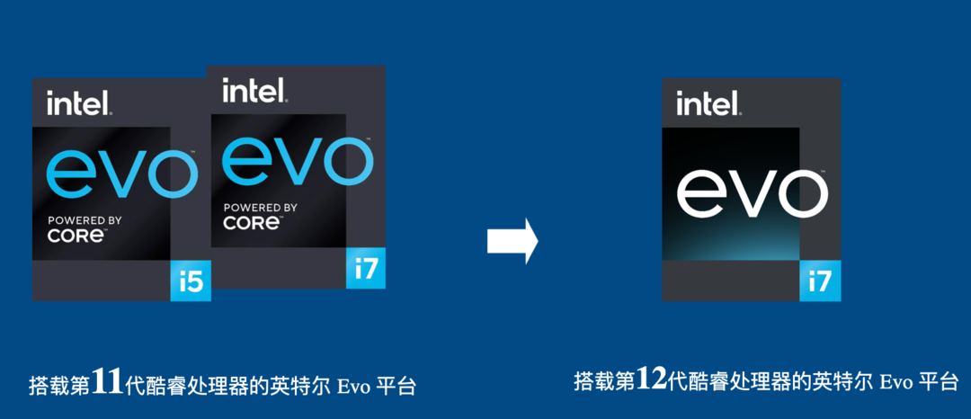 内行评测：首发 intel i9 Evo，一次平稳的升级换代 | 华为 MateBook 16s 16寸商务笔电