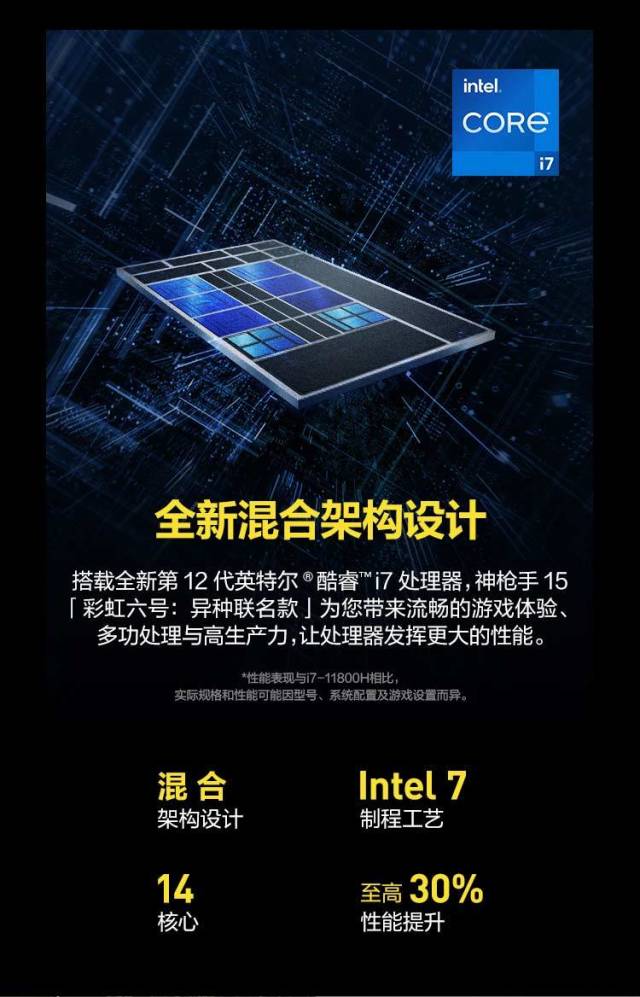 丰厚赏金神枪手15彩虹六号异种联名款评论有奖