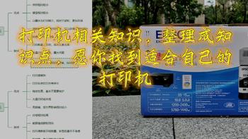 为了买一台打印机，我把网上关于打印机相关知识做成了思维导图，希望对你有帮助，附打印机推荐