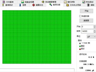 翻车了吗？东芝14t机械矿盘