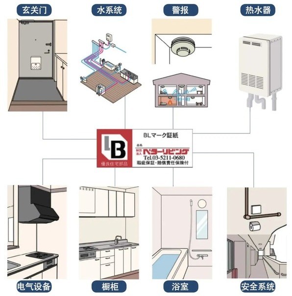 日本小户型为何全世界最卷？！看完他们的蜗居逆袭史，我恍然大悟