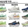 NIKE跑鞋矩阵——2022年7月