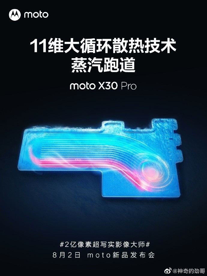 科技东风｜iPhone 14组件的订单增加、十铨首创的 M.2 SSD VC 液冷产品、moto X30 Pro 预热蒸汽跑道散热