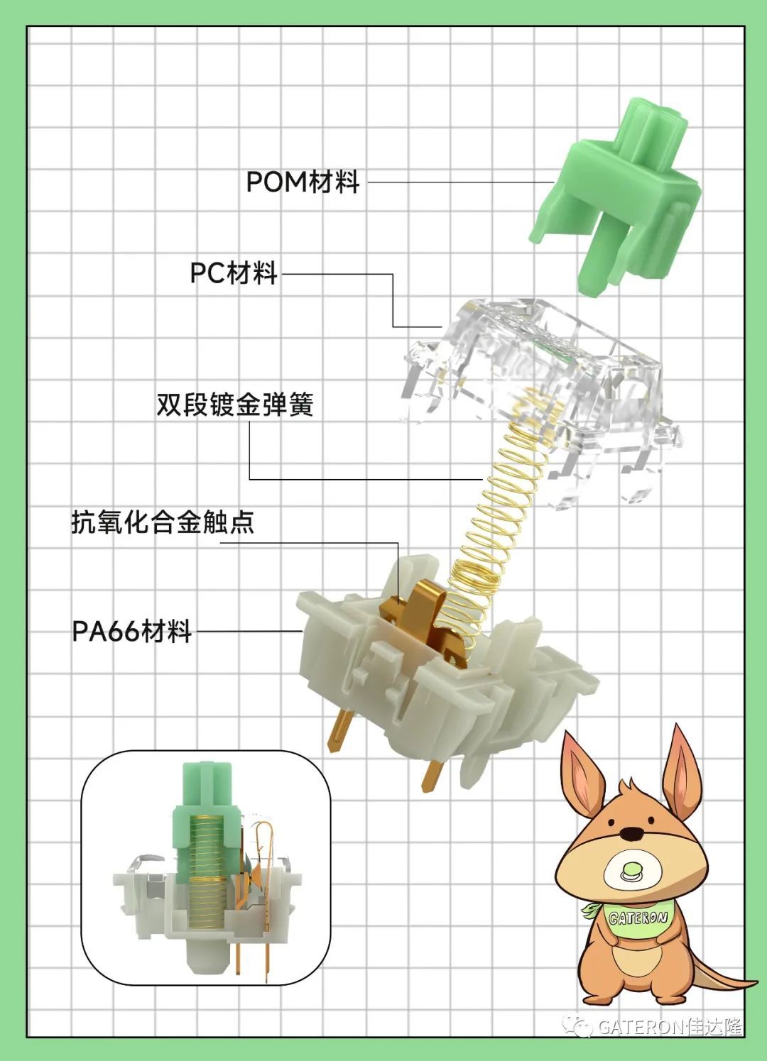 佳达隆发布新款小袋鼠轴：轻量化设计、大段落手感