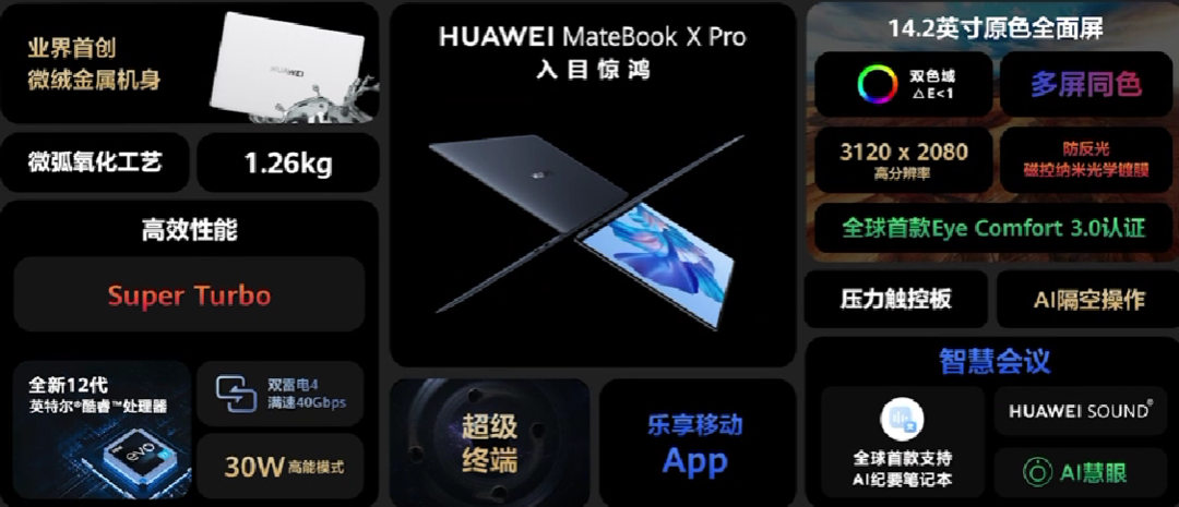 华为发布 MateBook X Pro 笔记本、会议利器、酷睿加持、全新工艺