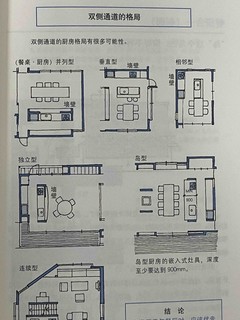 装修前先补充好理论知识