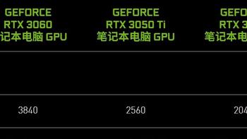 加内特25000 台式机DIY 篇九：笔记本电脑丨RTX3060价格要低，6600-7099元推荐3款