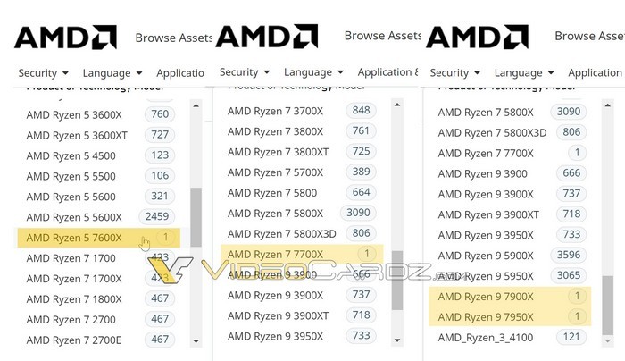 AMD官网列出要上市的 新锐龙 Ryzen 7000 系列型号