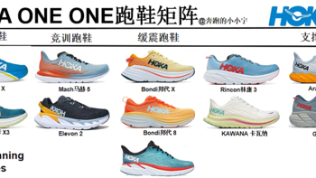 “HOKA ONE ONE跑鞋矩阵”