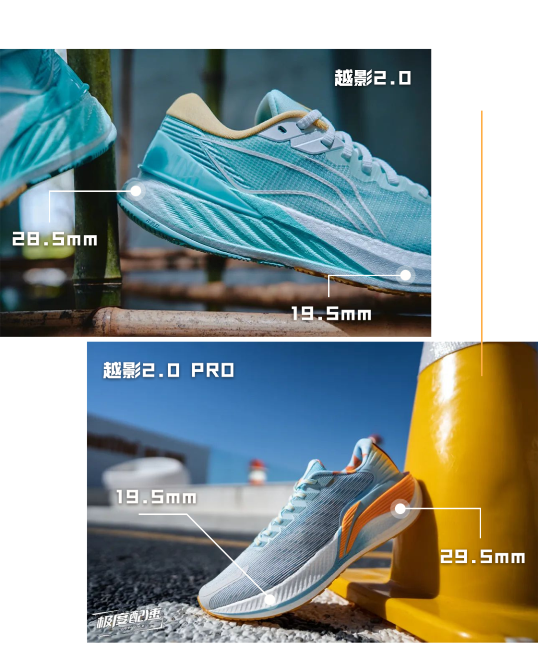 Pro=发烧？更进一步是否真的必要？