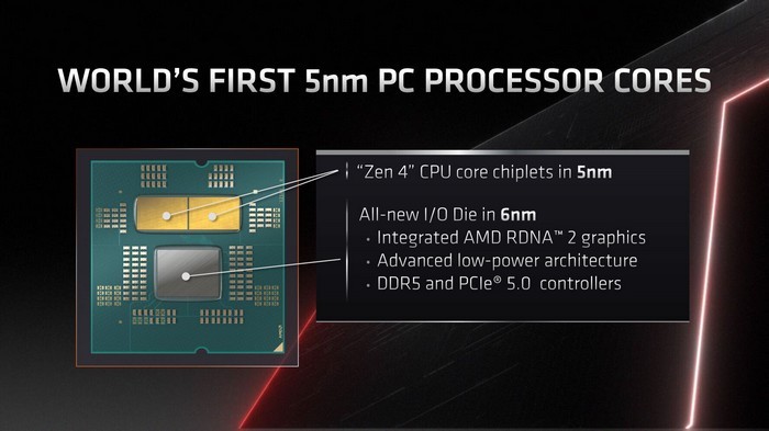 网传丨AMD 新锐龙发布、评测解禁和上市时间 规划曝光
