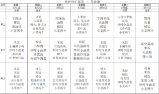 减肥路上的指示灯-香山体脂称