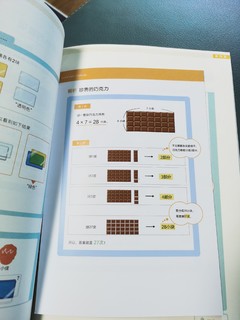 买本回来跟孩子一起训练