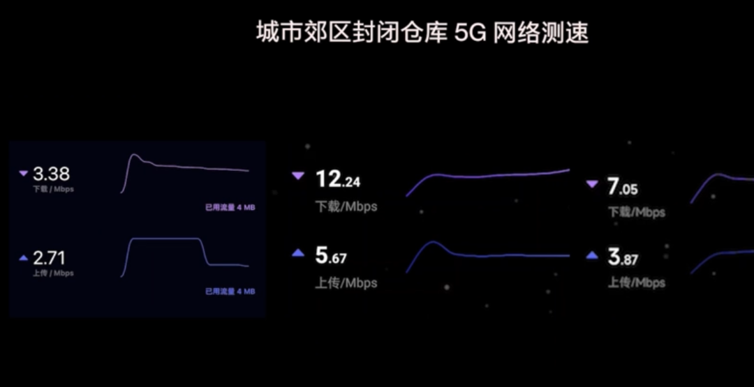 一加 Ace Pro 发布，起步12GB内存，骁龙8+、150W快充、支持瞬时带宽提升技术