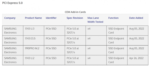 三星新旗舰 SSD 990 通过认证，走PCIe 5.0通道，预计14GB/s读速