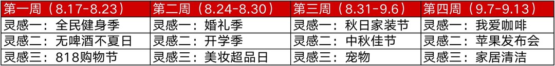 【消费科学院·第1期】分享你的消费经验，争当“消费研究员”，帮万千值友完成消费决策~（获奖名单已公布）