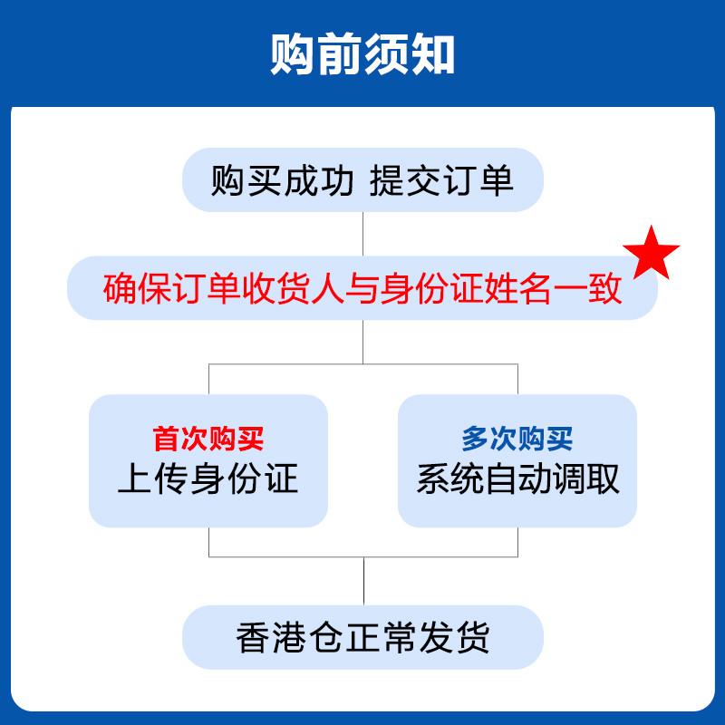 儿童室外防蚊干货！物理防蚊和化学驱蚊哪个更靠谱？一篇帮你搞懂，附15款好物推荐！