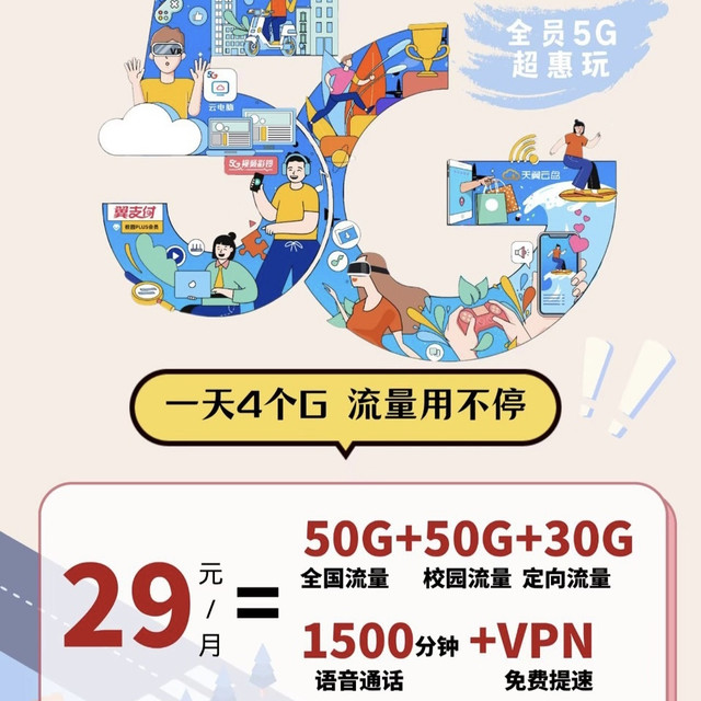 2022浙大三大运营商套餐体验